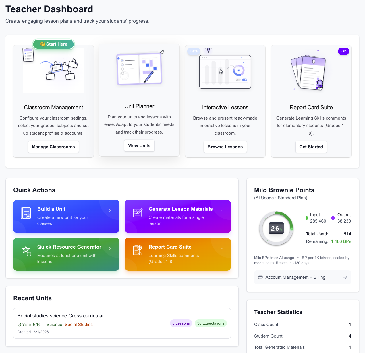 Milo teacher dashboard — classrooms, unit planner, lessons, and Report Card Suite